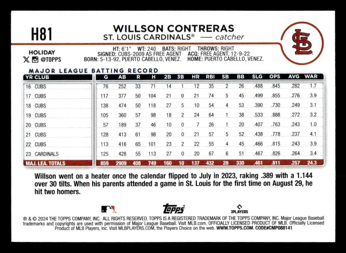 2024 Topps Holiday #H81 Willson Contreras