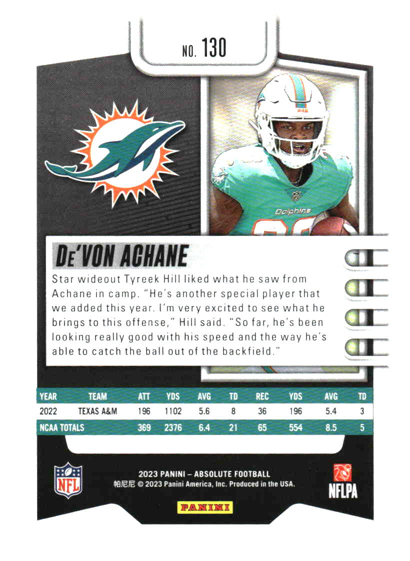 2023 Panini Absolute #130 De'Von Achane Retail