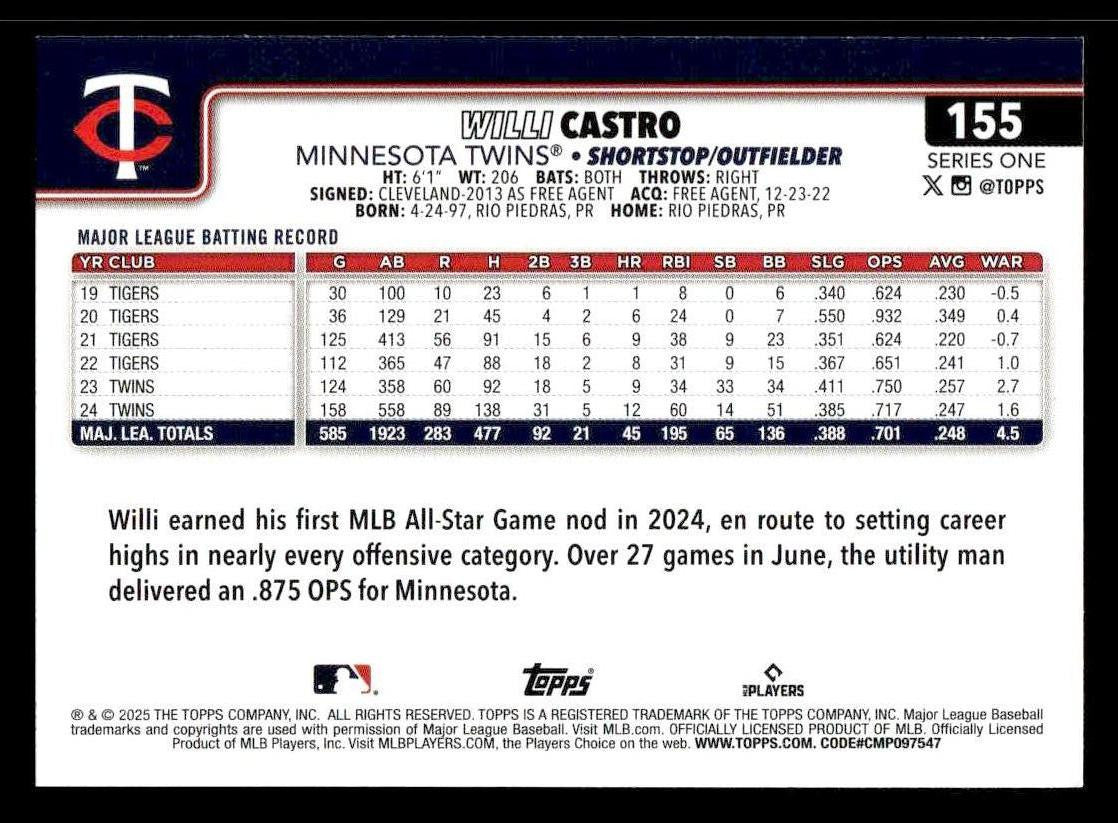 2025 Topps #155 Willi Castro