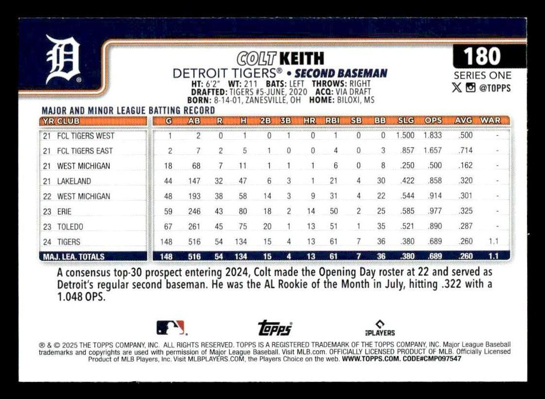 2025 Topps #180 Colt Keith