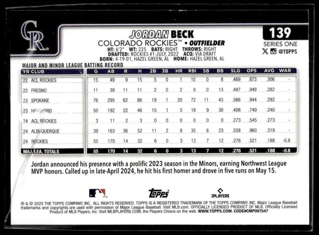 2025 Topps #139 Jordan Beck Rainbow Foil