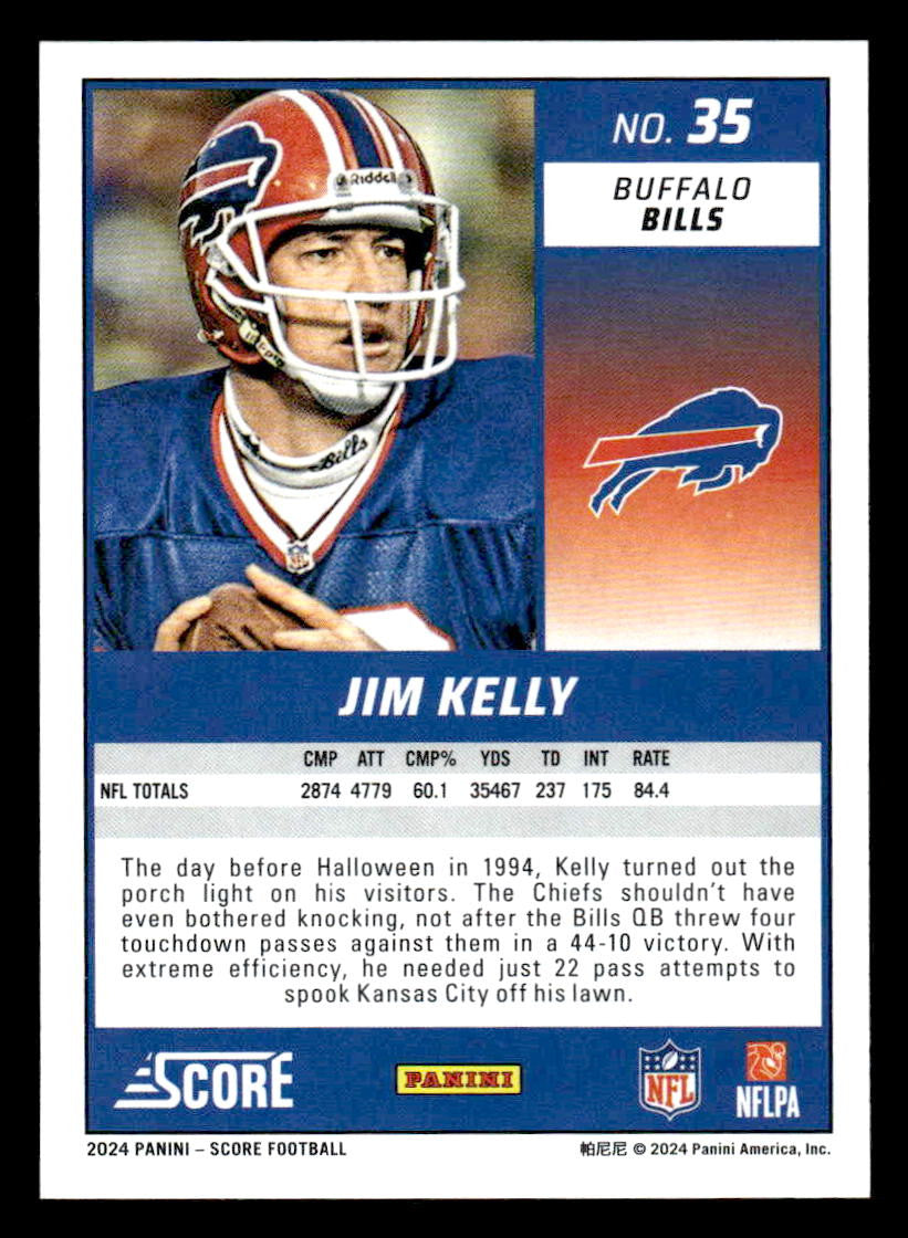 2024 Score #35 Jim Kelly