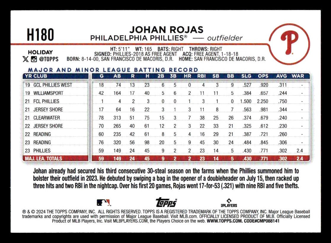 2024 Topps Holiday #H180 Johan Rojas