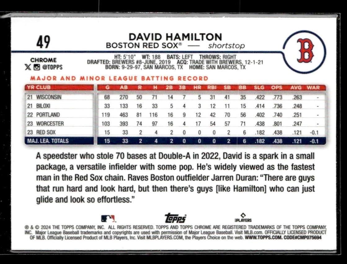 2024 Topps Chrome #49 David Hamilton X-Fractors