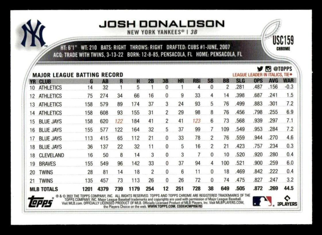 2022 Topps Chrome Update #USC159 Josh Donaldson