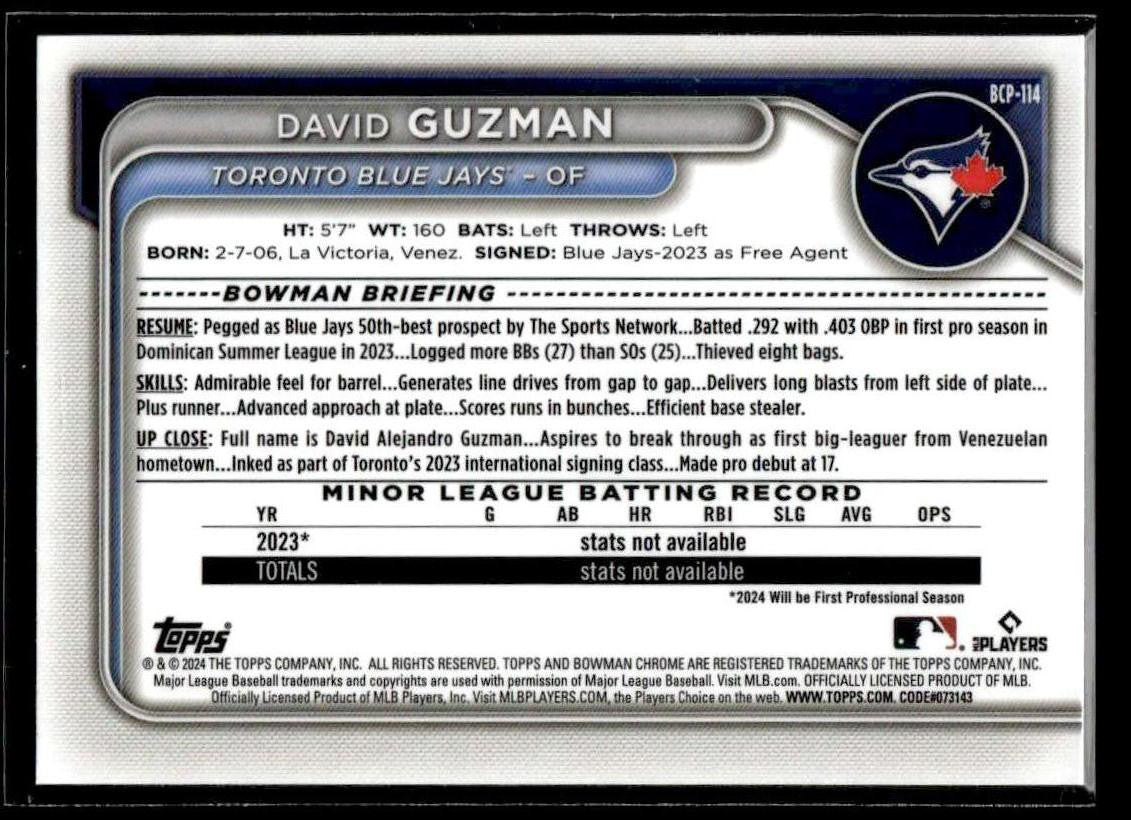 2024 Bowman #BCP-114 David Guzman Chrome Prospects