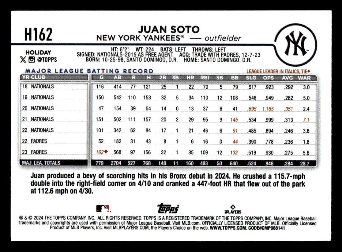 2024 Topps Holiday #H162 Juan Soto Holiday Tree