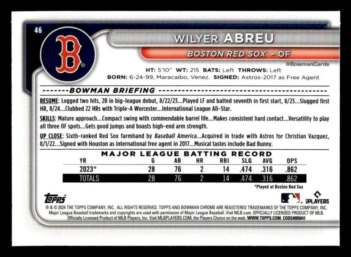 2024 Bowman Chrome #46 Wilyer Abreu