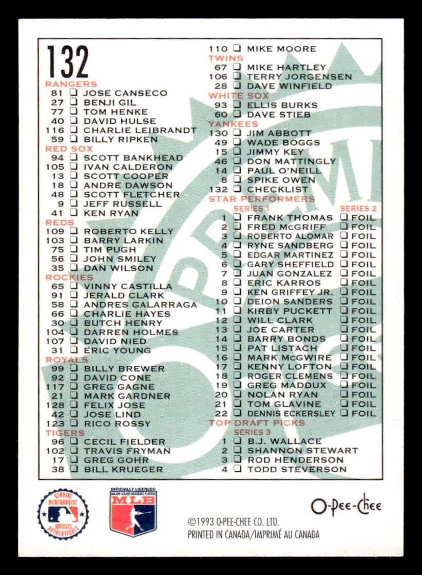 1993 O-Pee-Chee Premier #132 Checklist 1-132