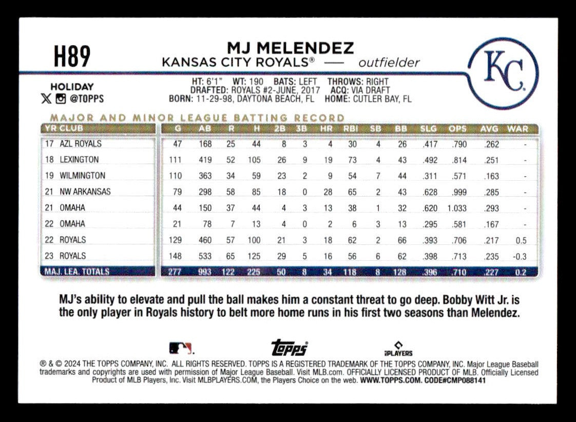 2024 Topps Holiday #H89 MJ Melendez Holiday Tree Blue Metallic
