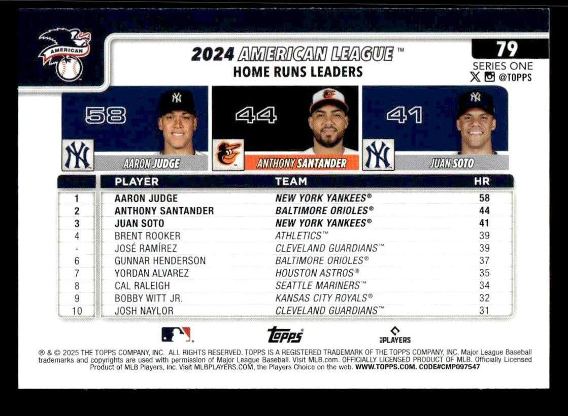2025 Topps #79 Aaron Judge / Anthony Santander / Juan Soto