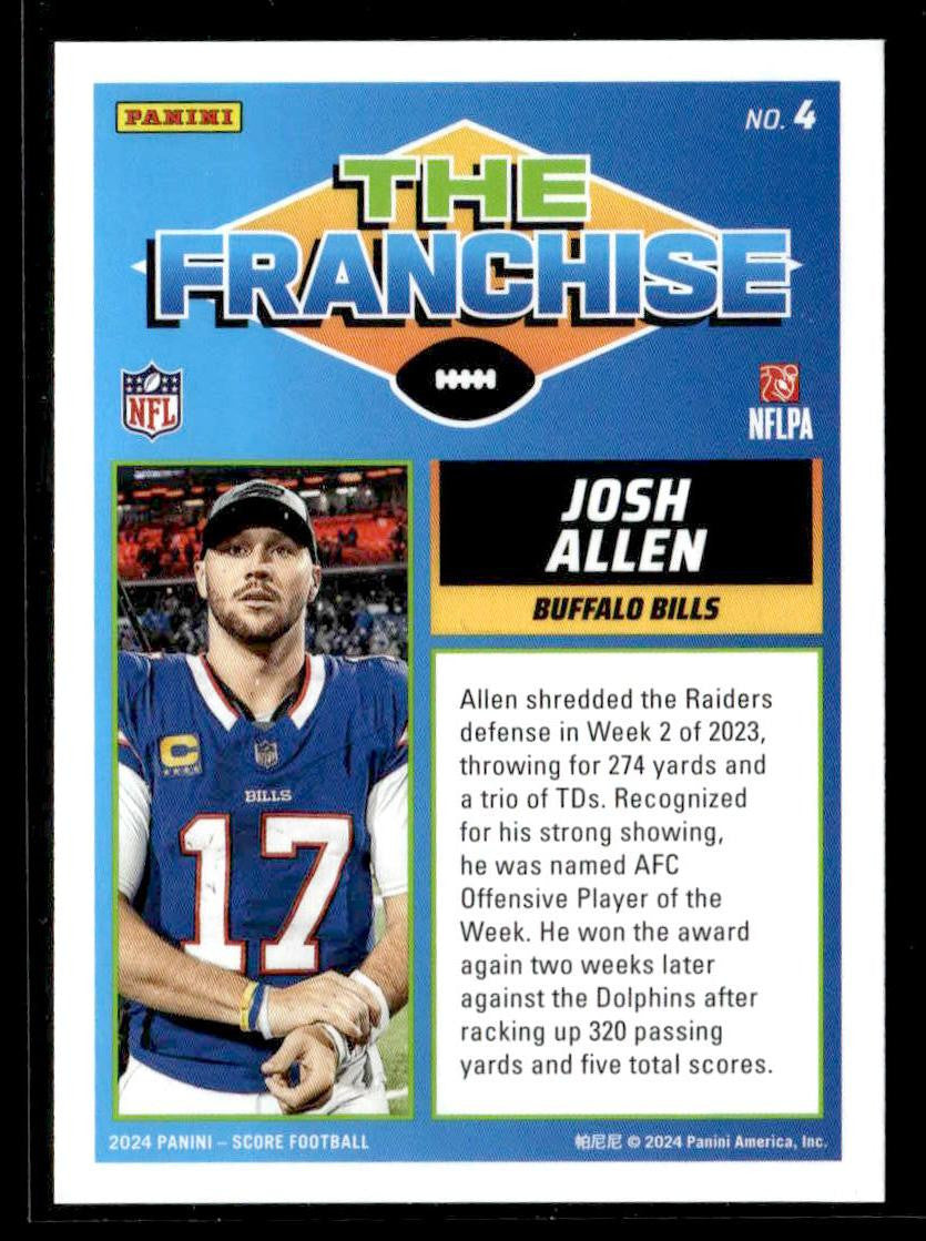 2024 Score #4 Josh Allen The Franchise