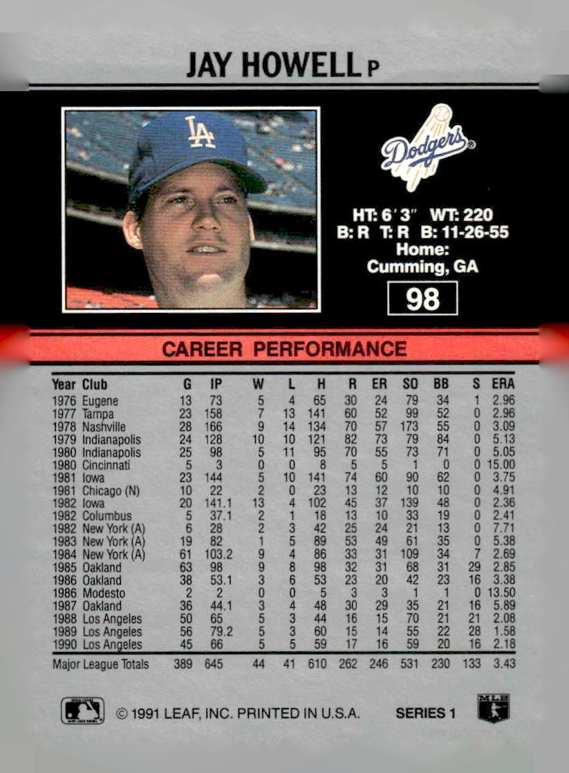 1991 Leaf #98 Jay Howell