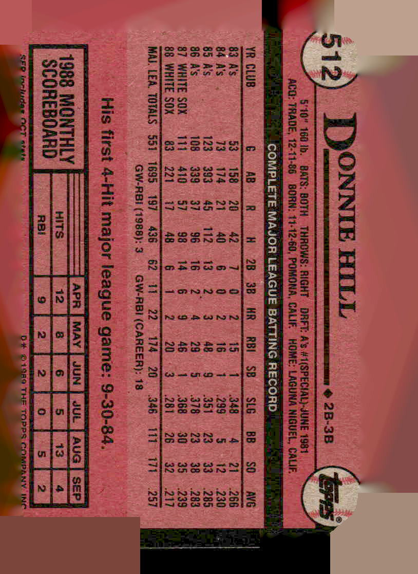 1989 Topps #512 Donnie Hill