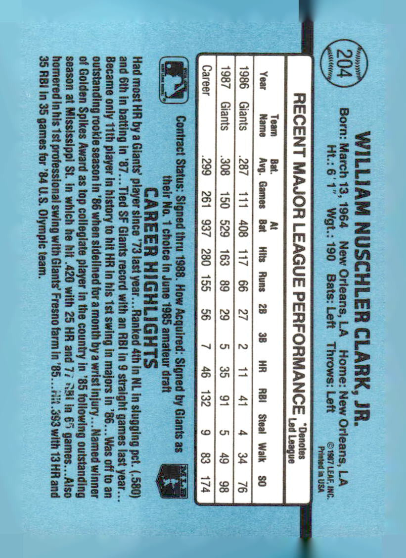 1988 Donruss #204b Will Clark