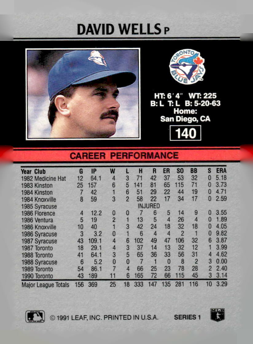 1991 Leaf #140 David Wells