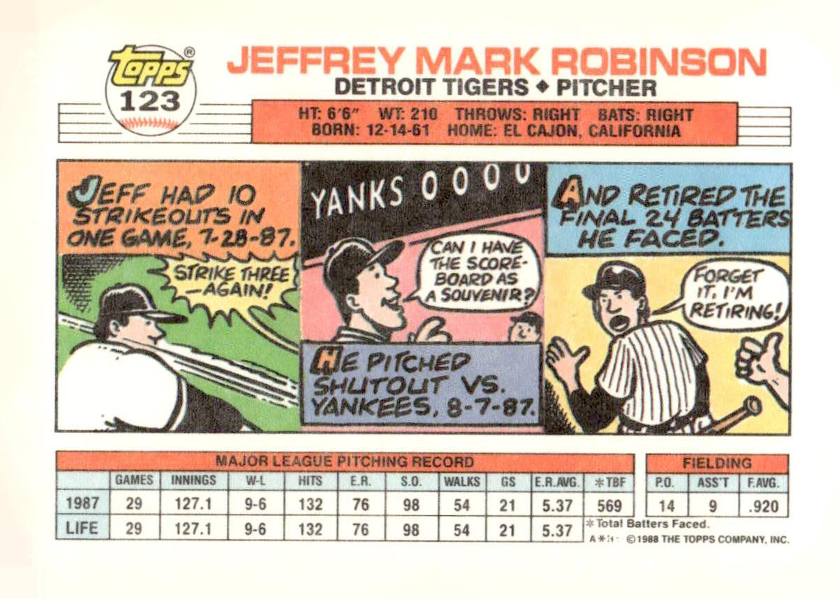 1988 Topps Big #123a Jeff Robinson