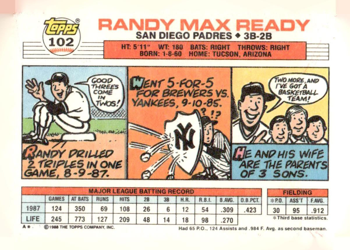 1988 Topps Big #102a Randy Ready