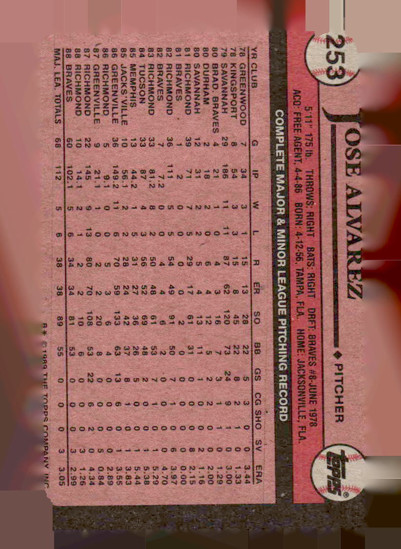 1989 Topps #253 Jose Alvarez