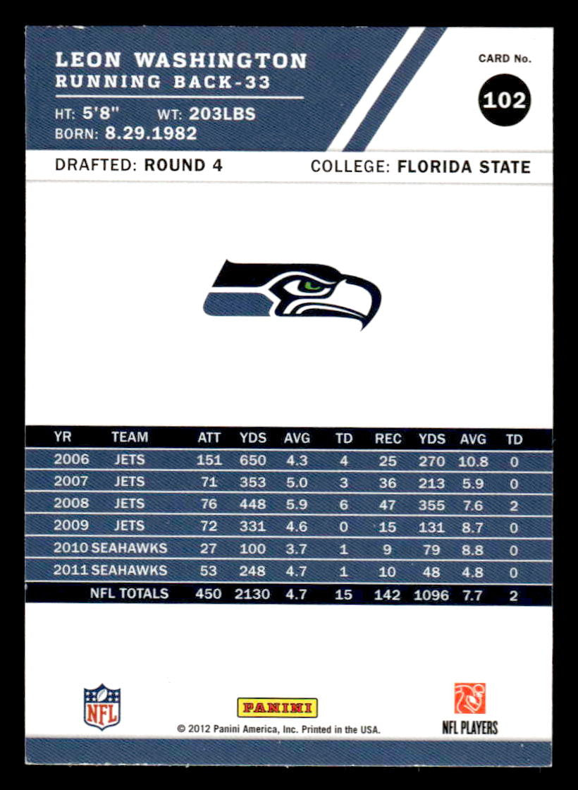 2012 Score #102 Leon Washington