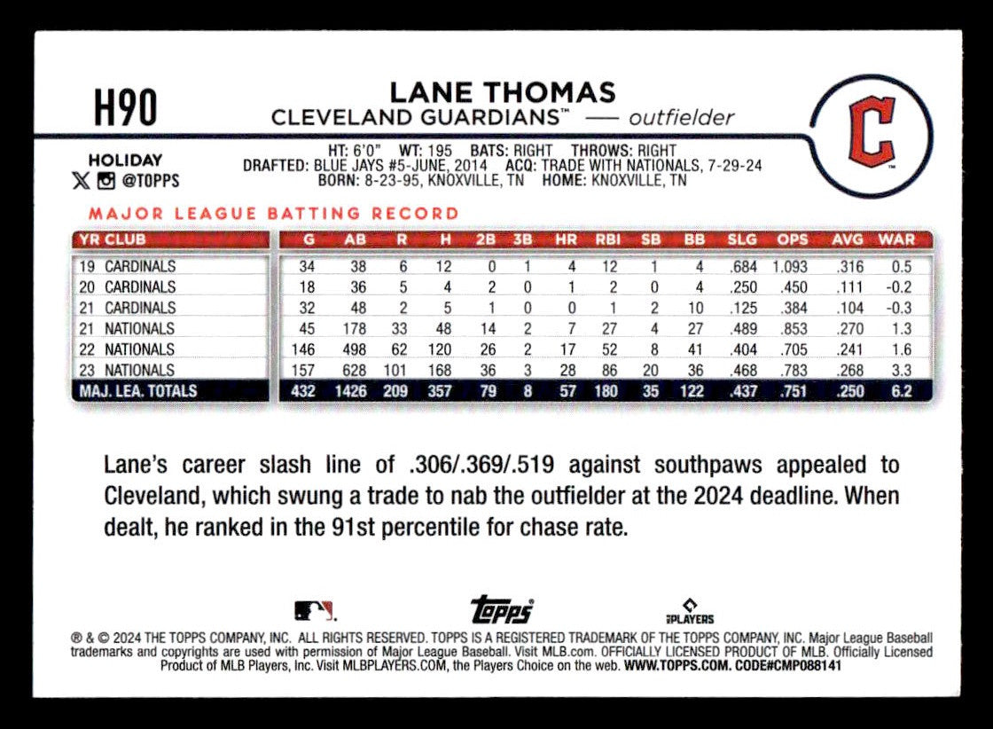 2024 Topps Holiday #H90 Lane Thomas