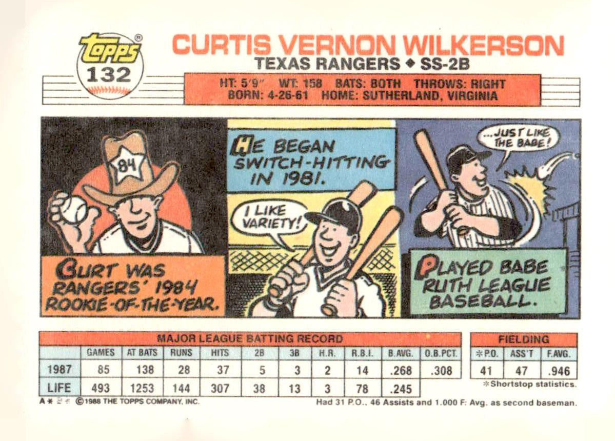 1988 Topps Big #132 Curt Wilkerson