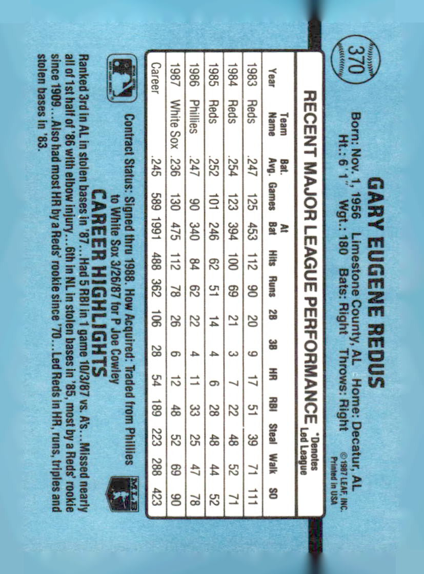 1988 Donruss #370 Gary Redus