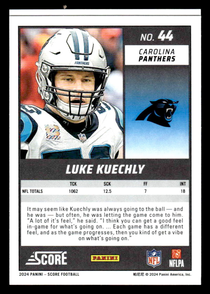 2024 Score #43 Shaq Thompson