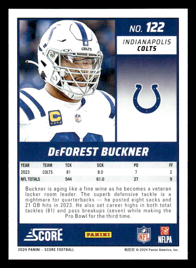 2024 Score #122 DeForest Buckner