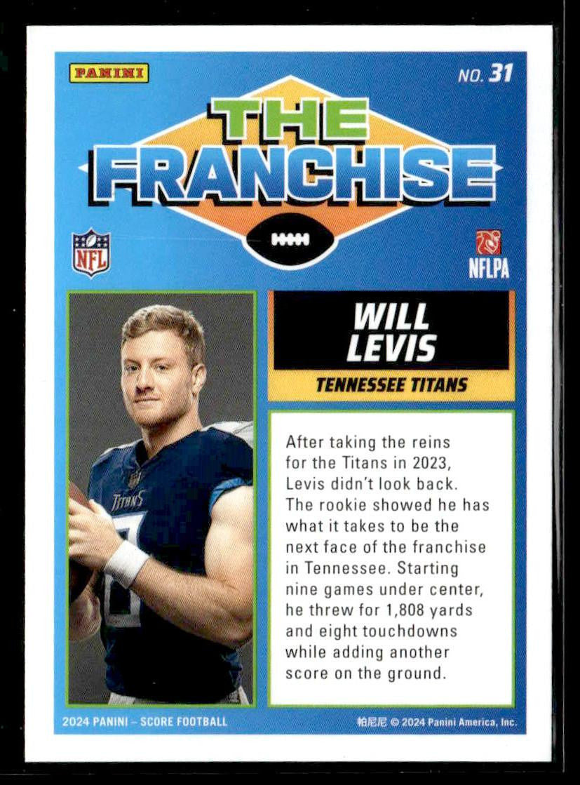 2024 Score #31 Will Levis The Franchise