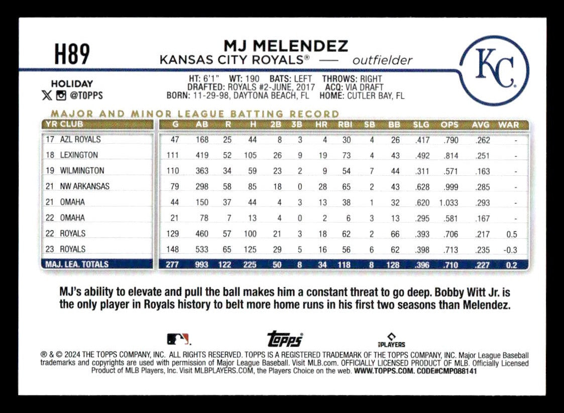 2024 Topps Holiday #H89 MJ Melendez Holiday Tree