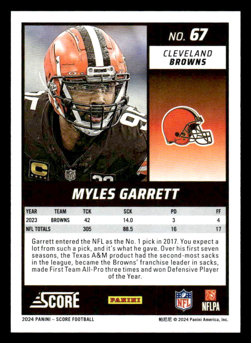 2024 Score #67 Myles Garrett