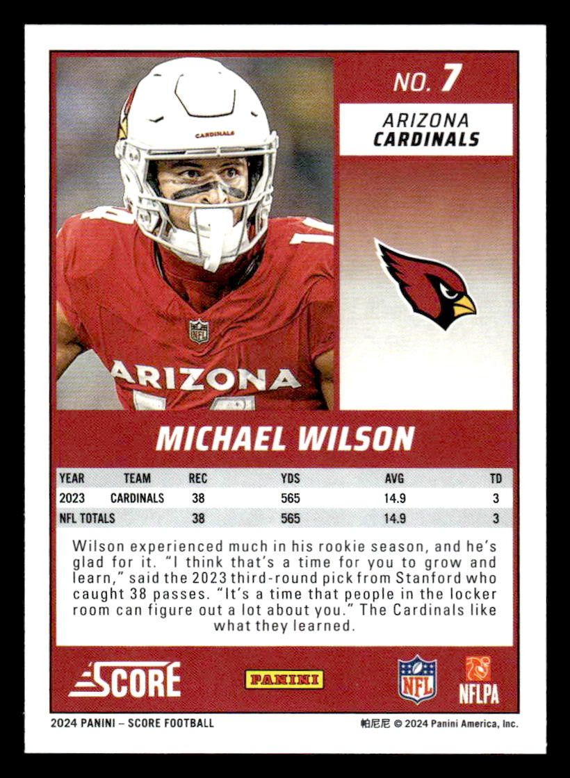 2024 Score #7 Michael Wilson
