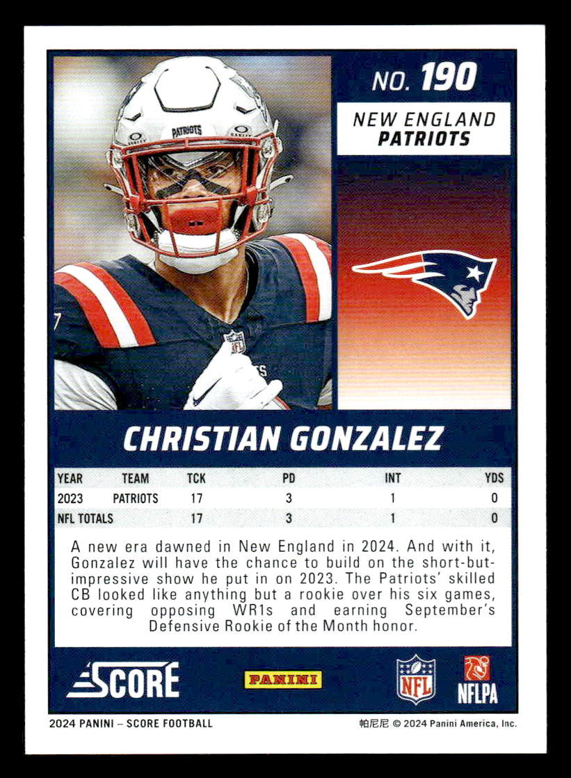 2024 Score #190 Christian Gonzalez