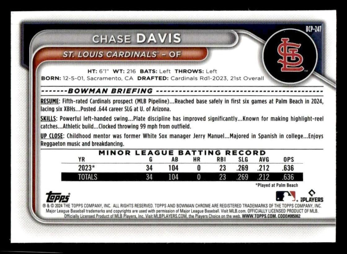 2024 Bowman Chrome #BCP-247 Chase Davis Prospects