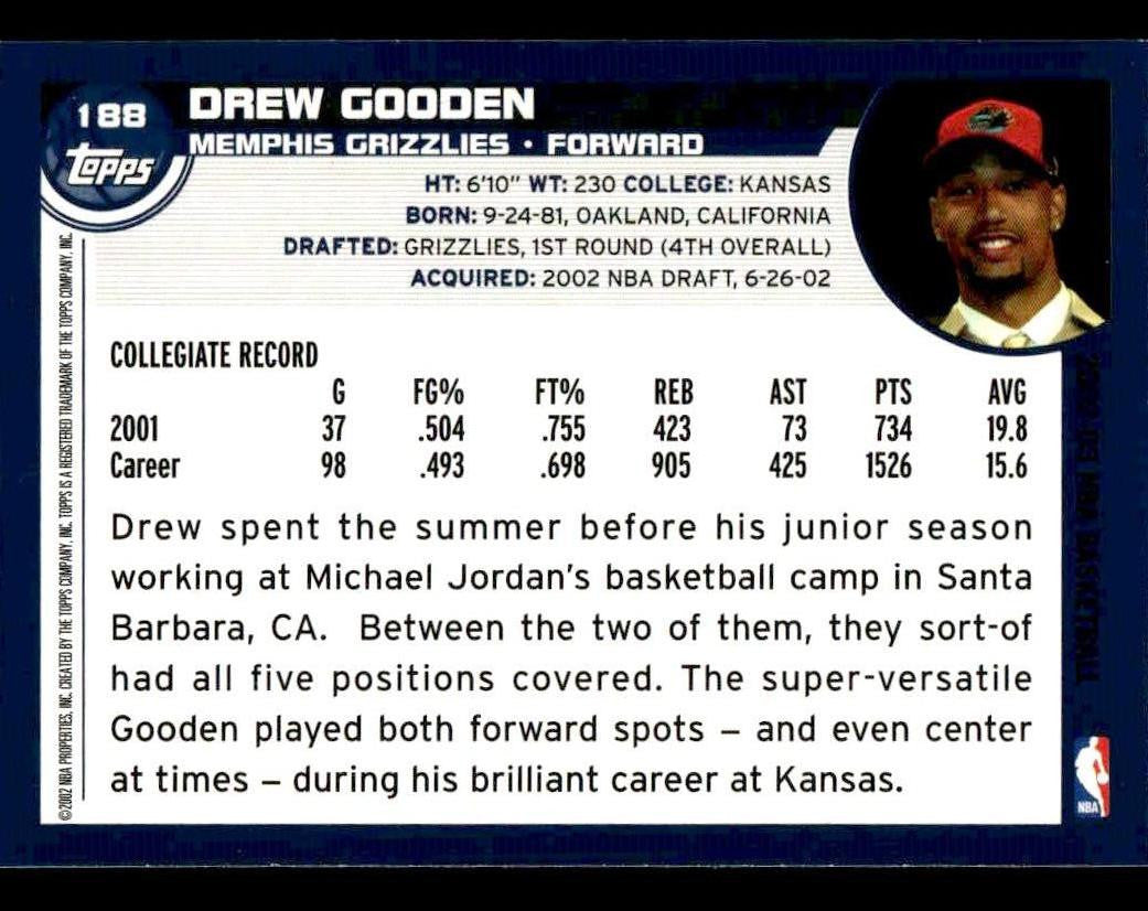 2002-03 Topps #188 Drew Gooden