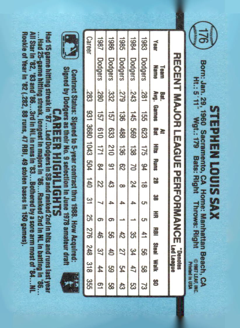 1988 Donruss #176b Steve Sax