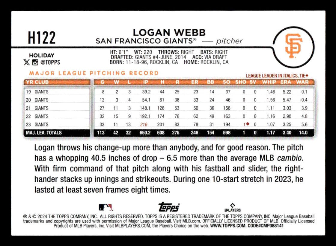 2024 Topps Holiday #H122 Logan Webb