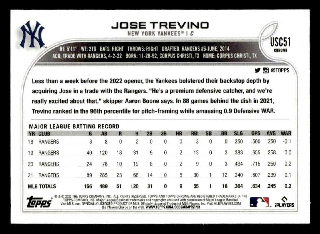 2022 Topps Chrome Update #USC51 Jose Trevino