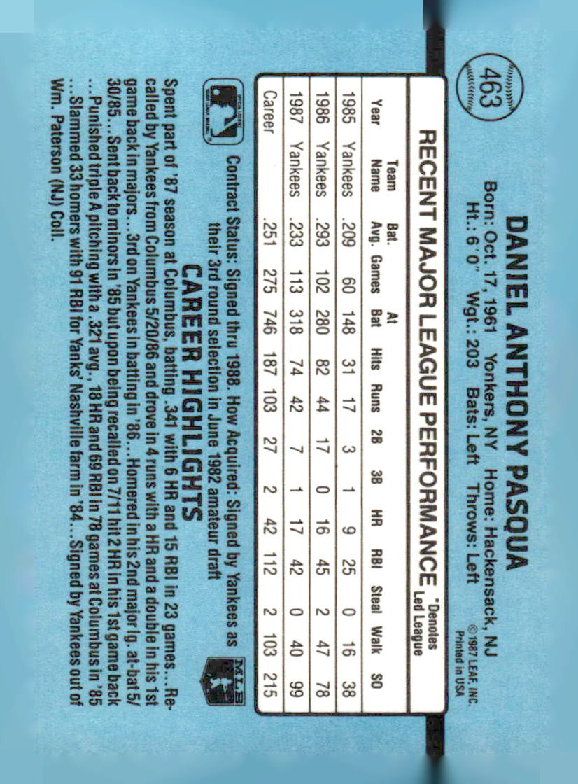 1988 Donruss #463c Dan Pasqua