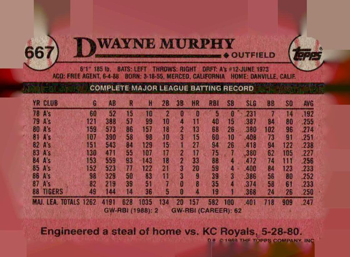 1989 Topps #667 Dwayne Murphy
