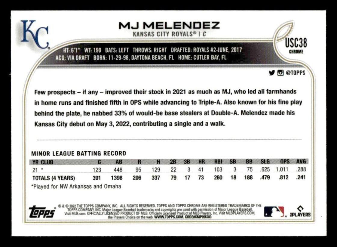 2022 Topps Chrome Update #USC38 MJ Melendez