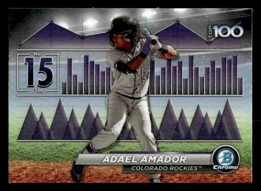 2024 Bowman #BTP-15 Adael Amador Bowman Scouts' Top 100