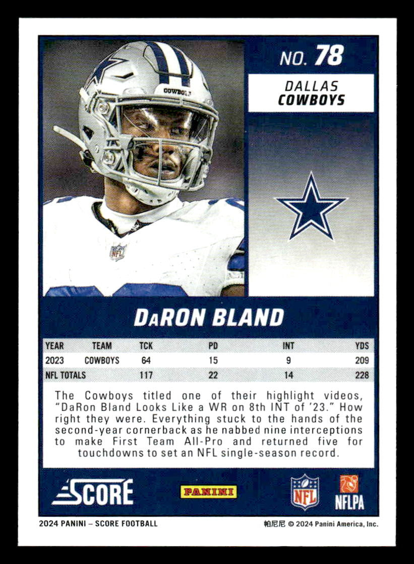 2024 Score #78 DaRon Bland