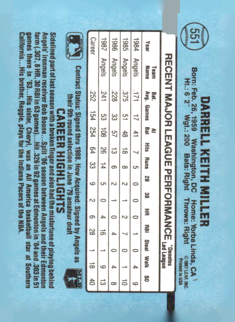 1988 Donruss #551b Darrell Miller