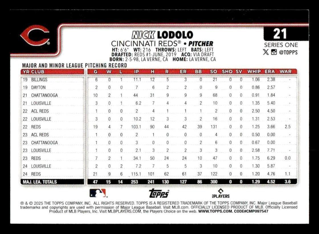 2025 Topps #21 Nick Lodolo