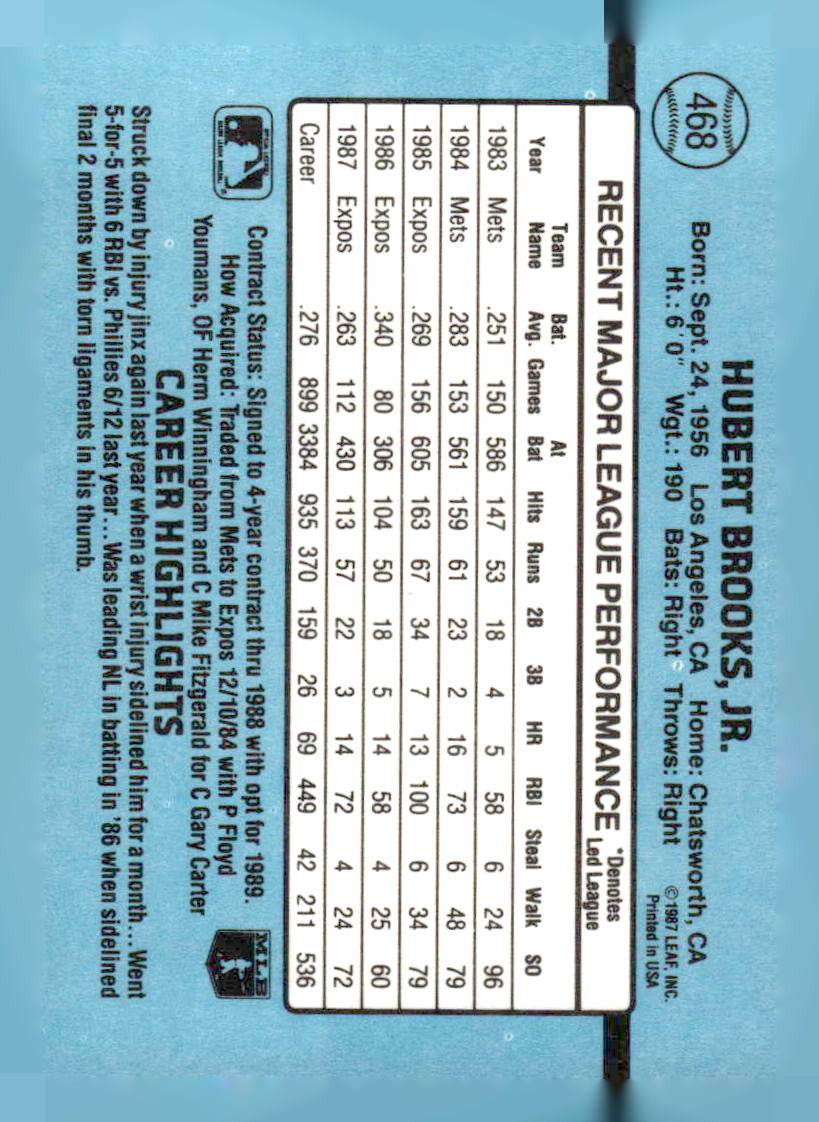 1988 Donruss #468 Hubie Brooks