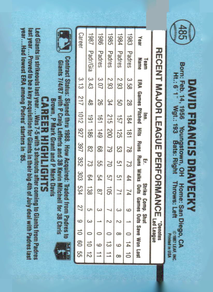 1988 Donruss #485c Dave Dravecky