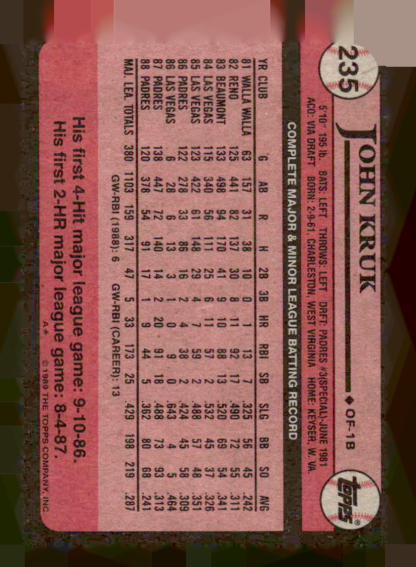 1989 Topps #235 John Kruk