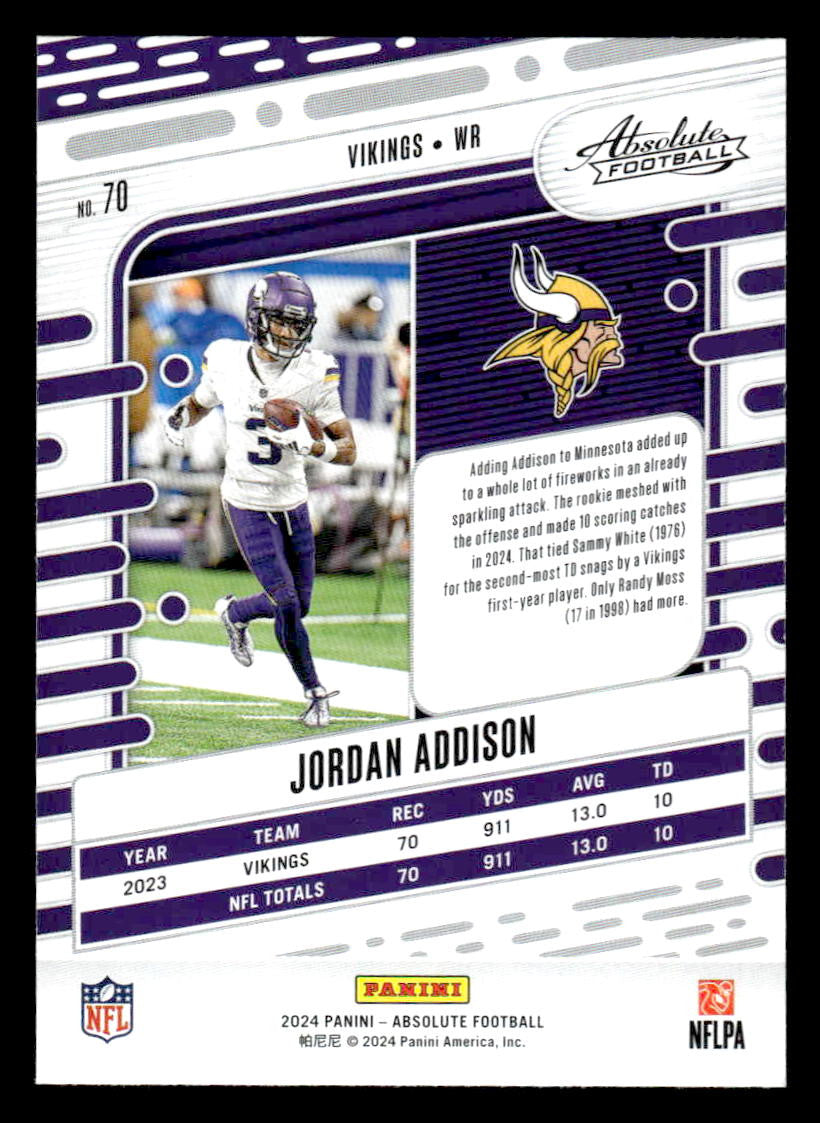 2024 Panini Absolute #70 Jordan Addison Red and Blue
